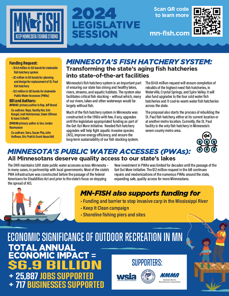 Minnesota's Fish Hatchery System